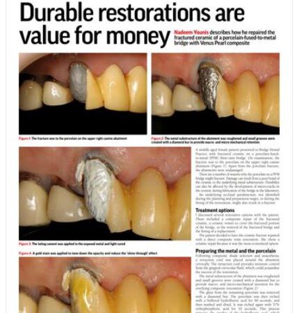 Article 3 — Dr. Nadeem Younis