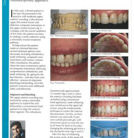 Article 7 — Dr. Nadeem Younis